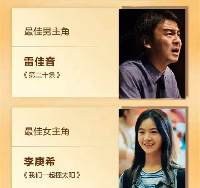 李庚希驚艷獲獎,00後金雞獎影后!徐靜蕾力捧,京圈公主背景被扒