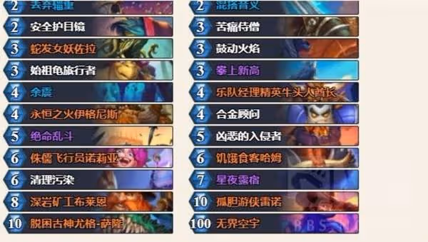 《爐石傳說》宇宙防戰卡組及玩法分享