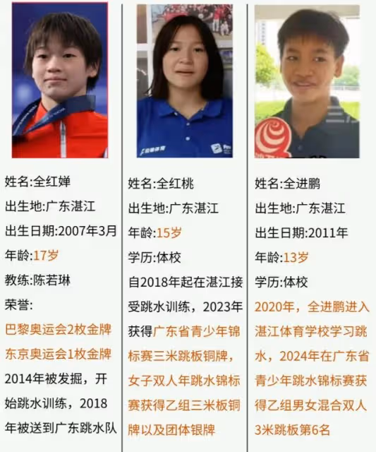 恭喜!全紅嬋妹妹成為跳水助教,和郭藝總教練一起做教育工作