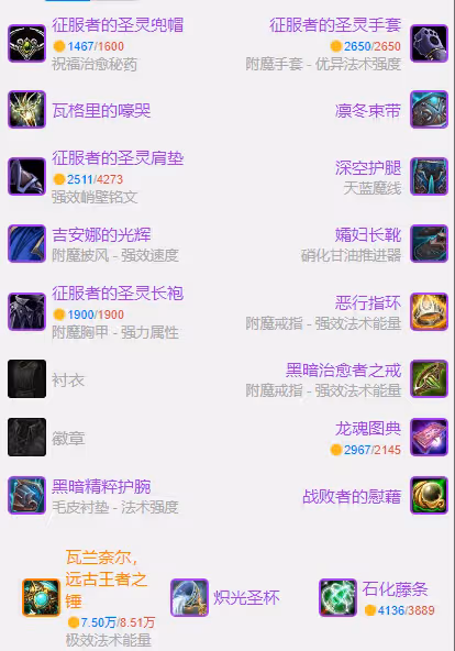 WLK懷舊服P3階段TOC 戒律牧BIS裝備寶石附魔推薦