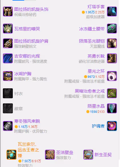 WLK懷舊服P3階段TOC 奶騎BIS裝備寶石附魔推薦