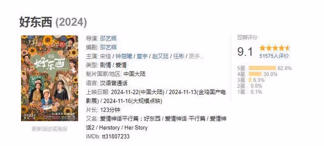電影《好東西》宣傳活動，鍾楚曦談戀愛腦，稱喜歡戀愛不是一種病