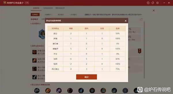 《爐石傳說》戀舊星雲薩卡組構築分享