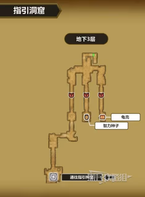 《DQ3重製版》盜賊鑰匙獲取方法及使用位置
