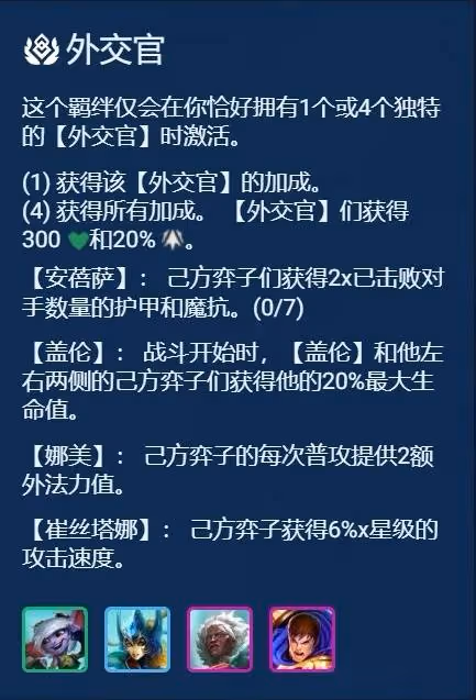 《雲頂之弈》S13四外交運營心得