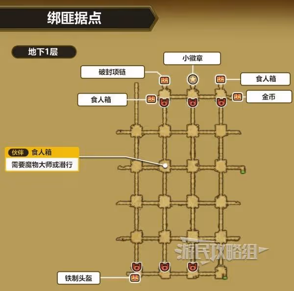 《DQ3重製版》盜賊鑰匙獲取方法及使用位置