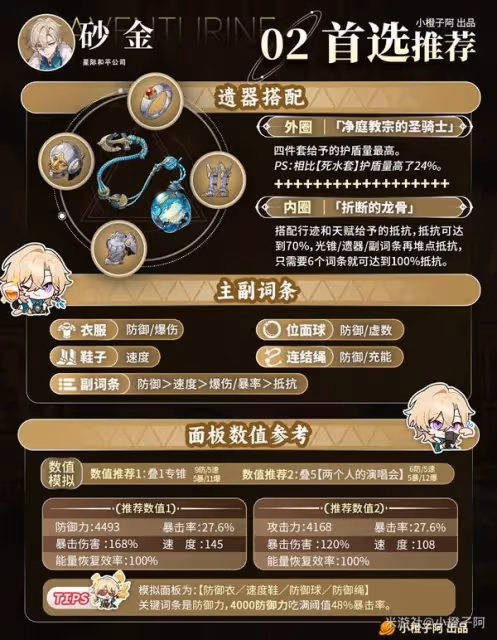 《崩壞:星穹鐵道》砂金出裝配隊及機制解析