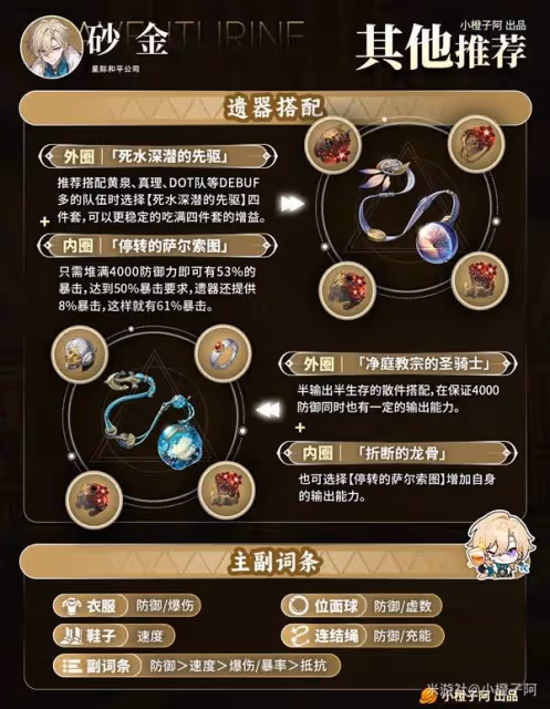 《崩壞:星穹鐵道》砂金出裝配隊及機制解析