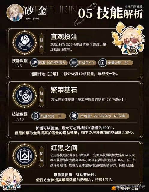 《崩壞:星穹鐵道》砂金出裝配隊及機制解析