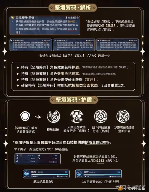《崩壞：星穹鐵道》砂金出裝配隊及機制解析