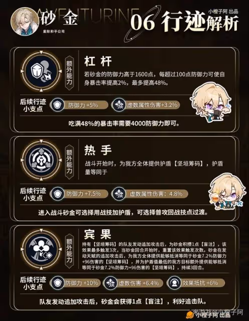 《崩壞：星穹鐵道》砂金出裝配隊及機制解析