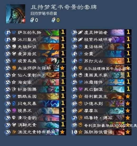 《爐石傳說》OTK宇宙薩卡組分享