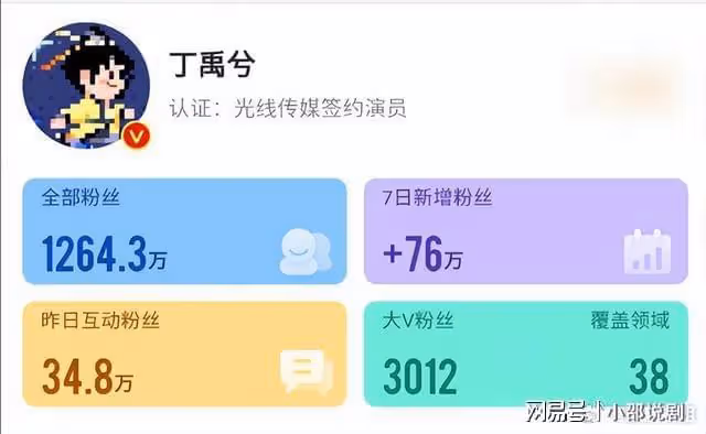 《永夜星河》大結局3大槽點被轟爛尾！因為這個原因沒有吻戲？