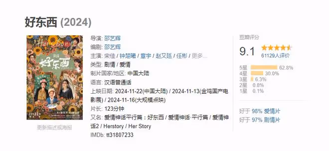 電影《好東西》豆瓣9.1分,影片中的小孩是梅婷女兒,演技很出色