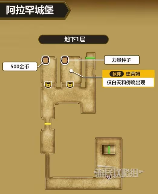 《DQ3重製版》最後的鑰匙獲取方法