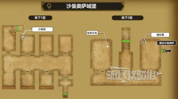 《DQ3重製版》最後的鑰匙獲取方法