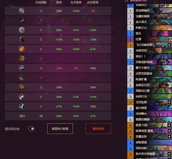 《爐石傳說》宇宙海盜瞎卡組構築分享