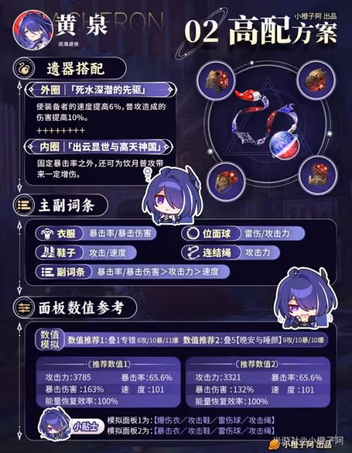 《崩壞:星穹鐵道》黃泉全面培養指南