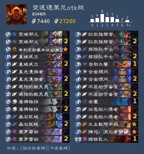 《爐石傳說》變速德萊尼OTK戰卡組分享