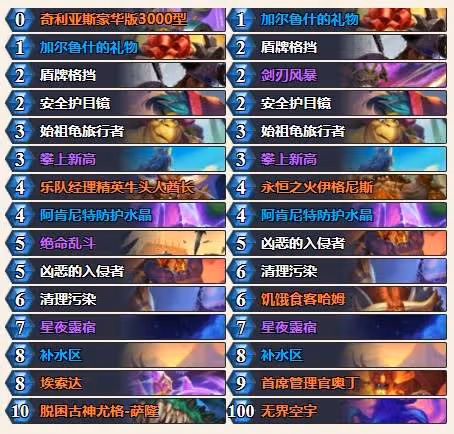 《爐石傳說》星艦奧丁戰構築參考