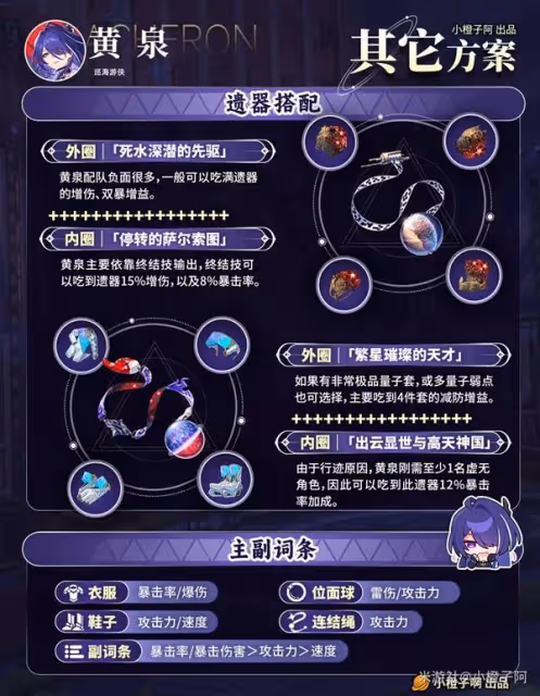 《崩壞:星穹鐵道》黃泉全面培養指南
