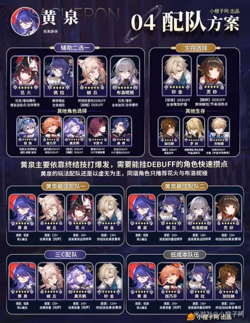 《崩壞：星穹鐵道》黃泉全面培養指南