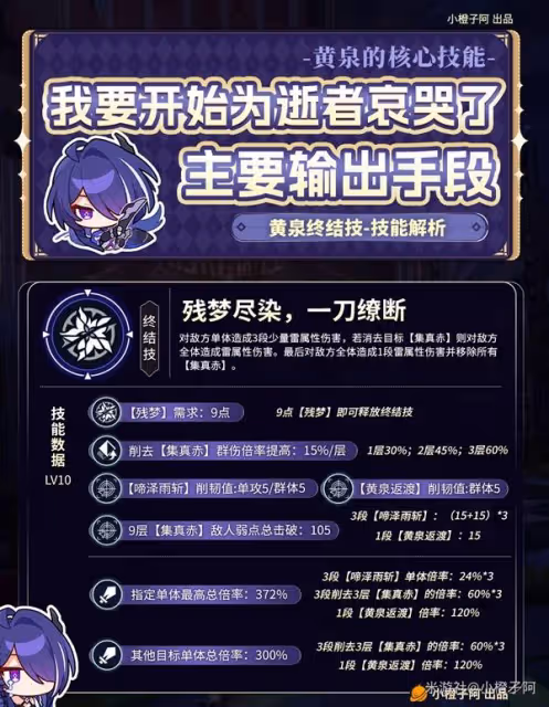 《崩壞:星穹鐵道》黃泉全面培養指南