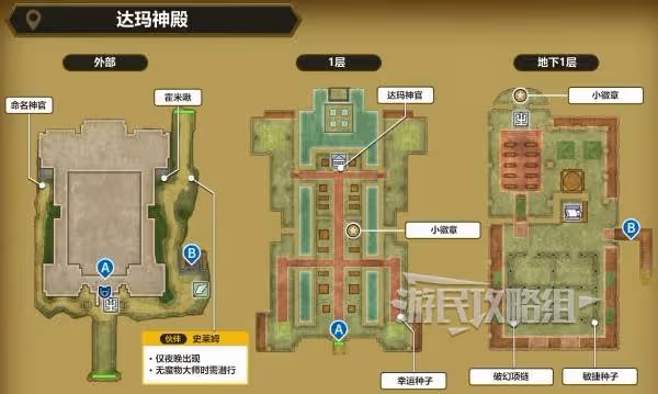 《DQ3重製版》魔法鑰匙獲取方式及用法