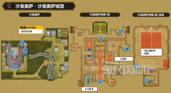 《DQ3重製版》魔法鑰匙獲取方式及用法
