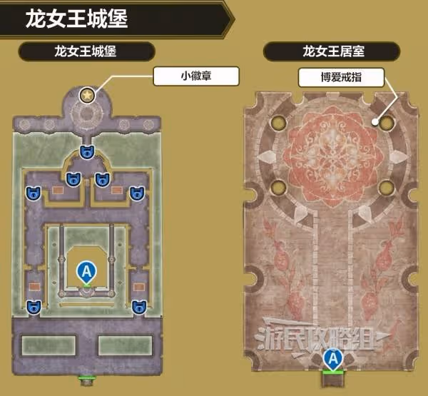 《DQ3重製版》魔法鑰匙獲取方式及用法