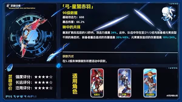 《原神》星鷲赤羽強度分析與培養素材一覽