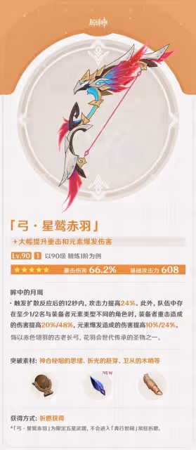 《原神》5.2上半活動日曆