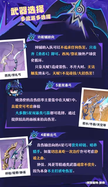 《原神》歐洛倫全面培養攻略