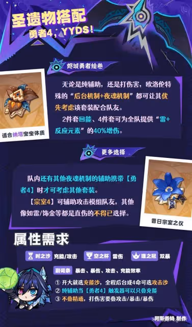 《原神》歐洛倫全面培養攻略