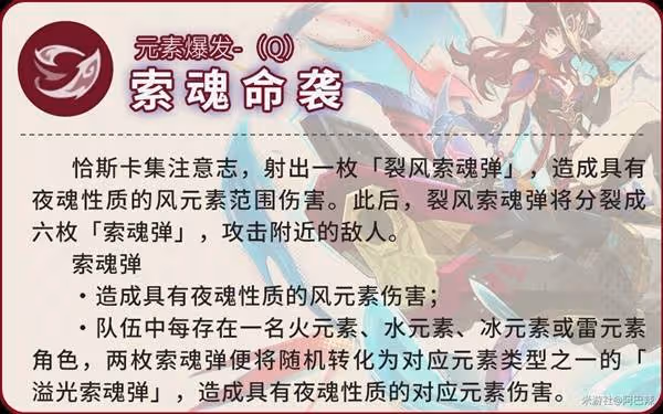 《原神》恰斯卡培養及出裝配隊攻略