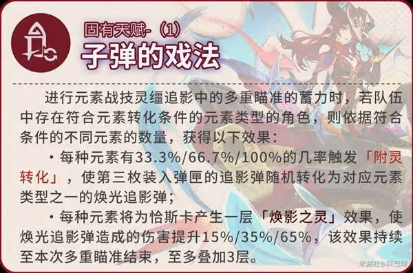 《原神》恰斯卡培養及出裝配隊攻略
