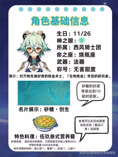 《原神》砂糖出裝加點與配隊推薦