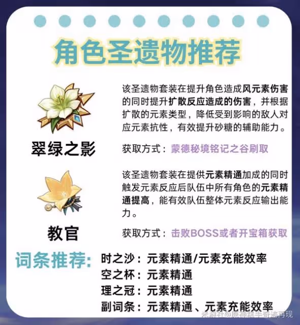 《原神》砂糖出裝加點與配隊推薦