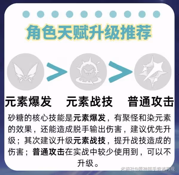 《原神》砂糖出裝加點與配隊推薦