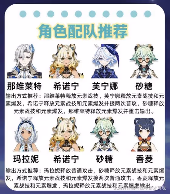 《原神》砂糖出裝加點與配隊推薦