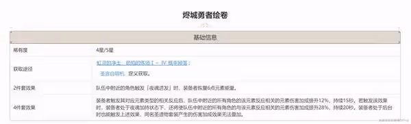 《原神》歐洛倫全方位養成攻略