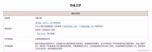 《原神》歐洛倫全方位養成攻略
