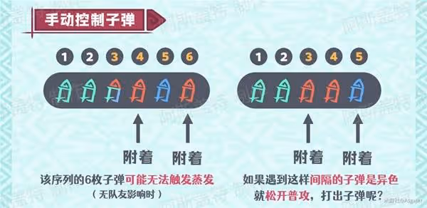 《原神》恰斯卡技能機制解析