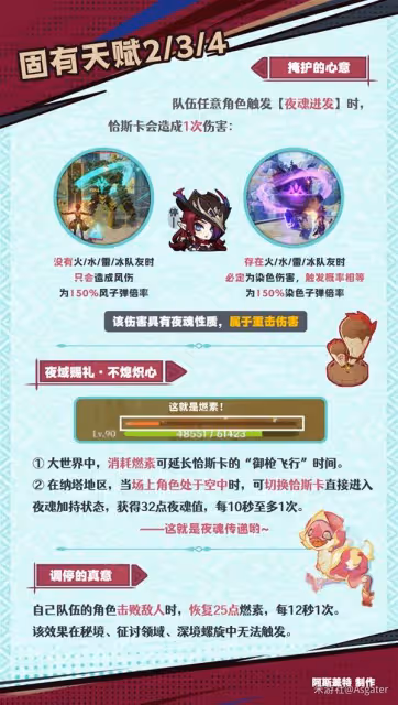 《原神》恰斯卡技能機制解析