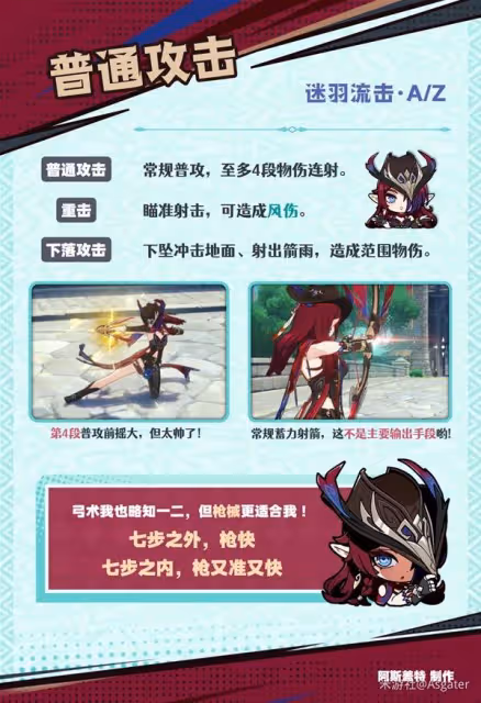 《原神》恰斯卡技能機制解析