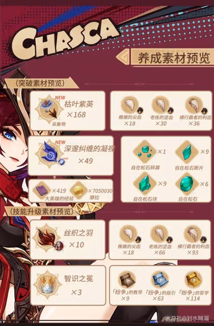 《原神》恰斯卡全方位培養指南