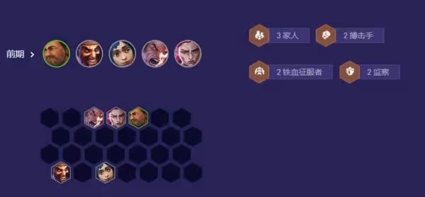 《雲頂之弈》S13閉環家人陣容玩法講解
