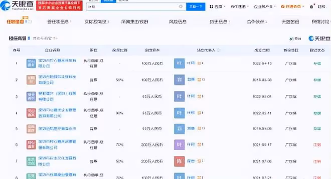 葉珂名下3家公司註銷,5家仍舊續存,黃曉明的商業也受影響
