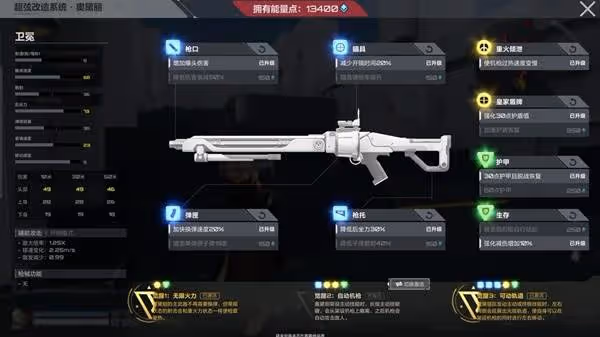 《卡拉彼丘》職業職能介紹與組隊推薦