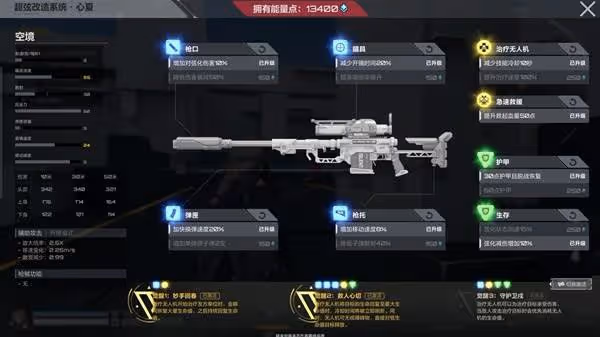 《卡拉彼丘》職業職能介紹與組隊推薦